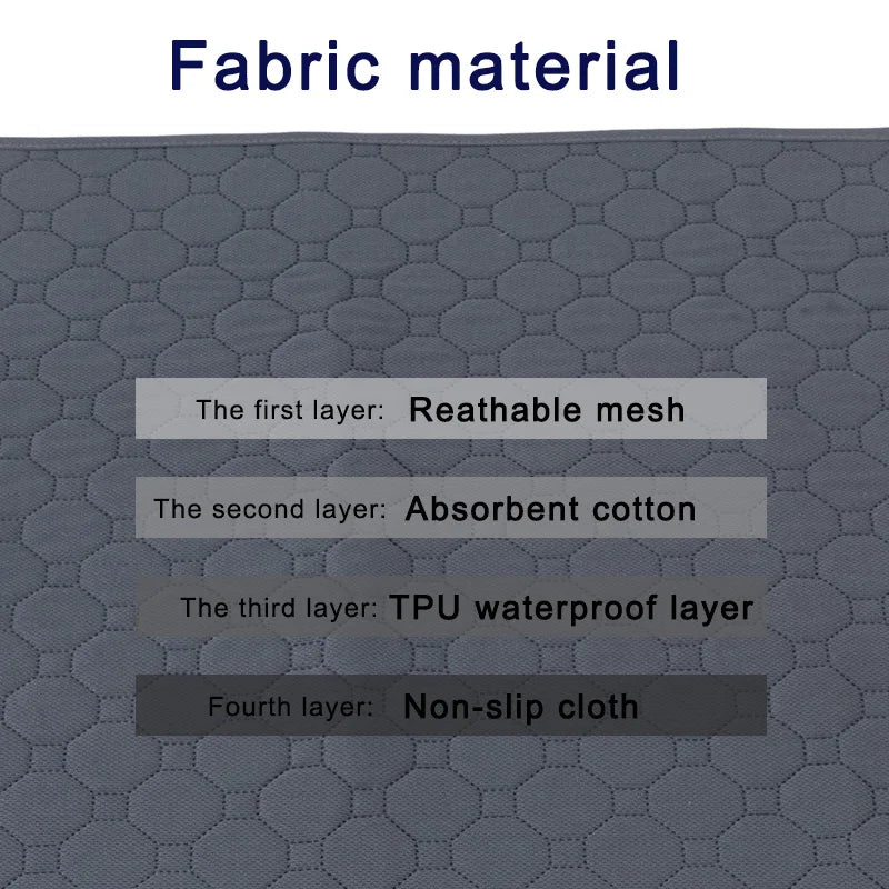 Reusable Dog Pee Pad Blanket – Washable Waterproof Puppy Training Mat